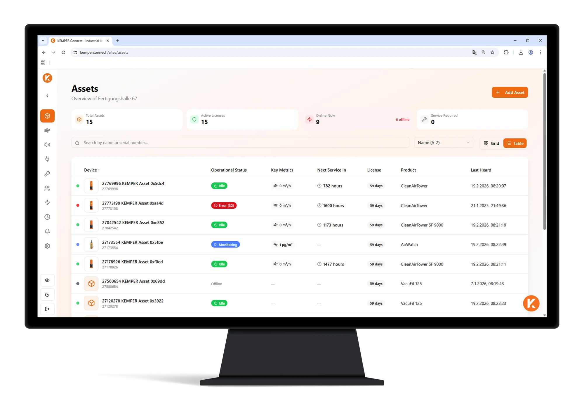 Panel de la plataforma KEMPER Connect para la supervisión y gestión digital de sistemas de aspiración y filtración.
