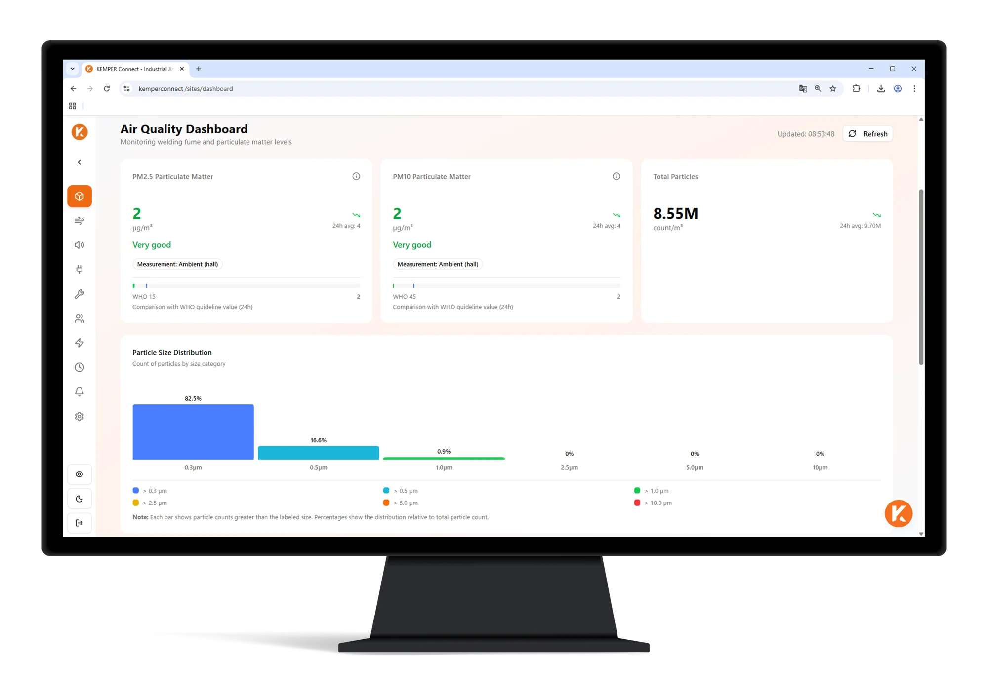 Panel de la plataforma KEMPER Connect para la supervisión y gestión digital de sistemas de aspiración y filtración.
